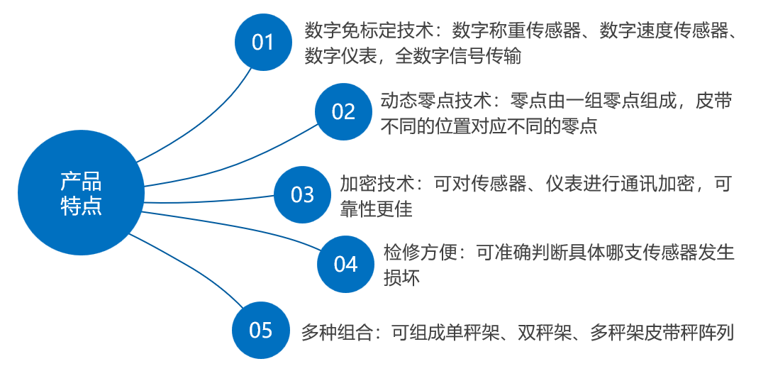 wechat_2025-07-23_102915_960.png